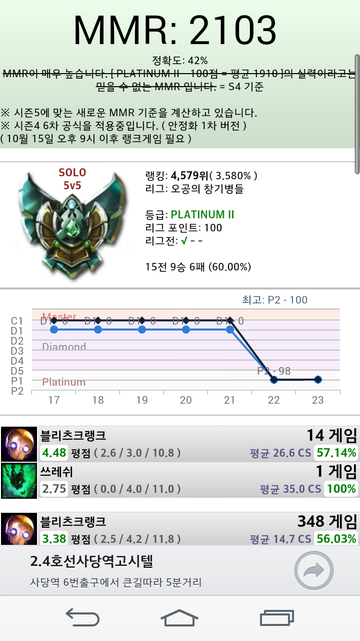 엠엠알 이미지