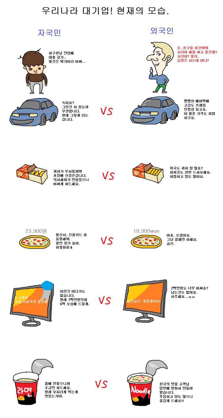 원본 크기로 보시려면 그림을 클릭하세요.