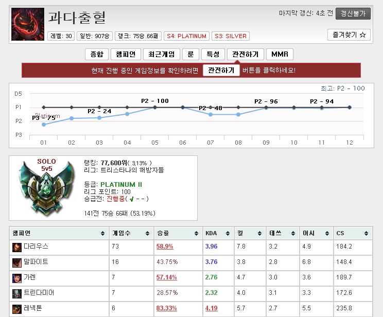 오*신 이미지