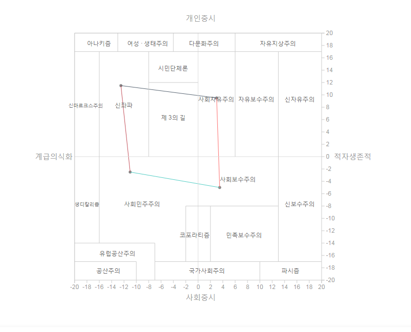 원본 크기로 보시려면 그림을 클릭하세요.