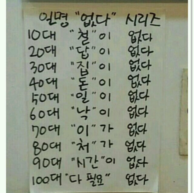 원본 크기로 보시려면 그림을 클릭하세요.