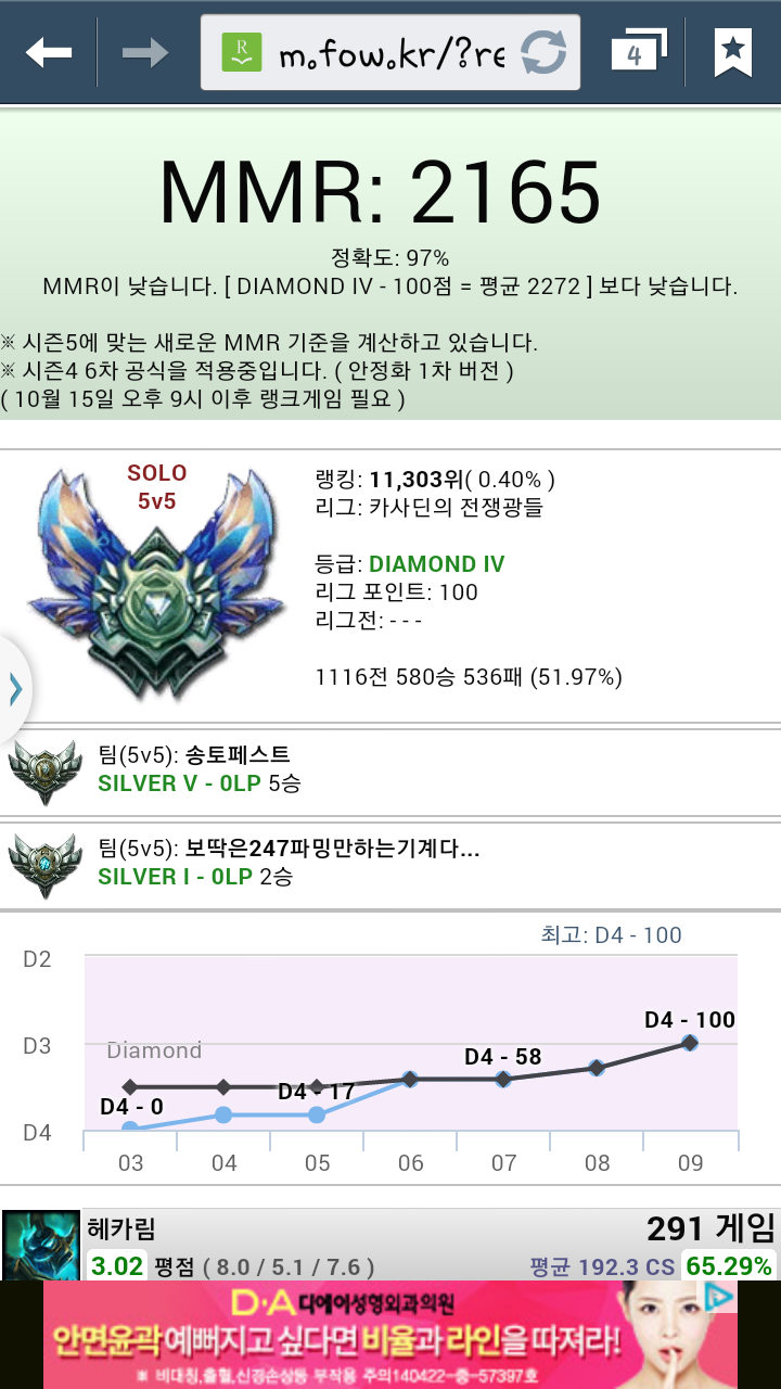 엠엠알 이미지