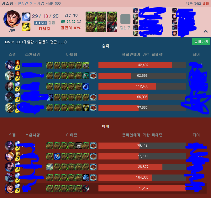 가렌커스텀 이미지
