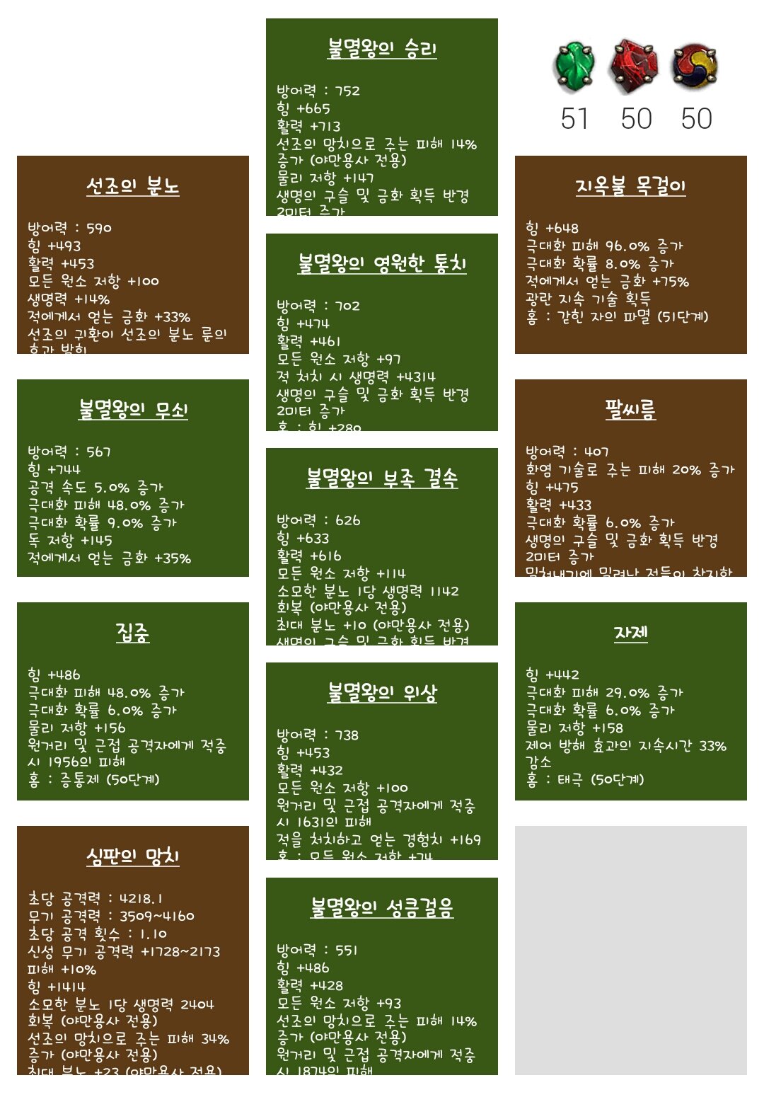 디아블로3 인벤 : 딥빡주의)정랩452의 초보야만 입니다 53단이... 디아블로3 인벤 : 딥빡주의)정랩452의 초보야만 입니다 53단이 안되네요ㄷㄷ