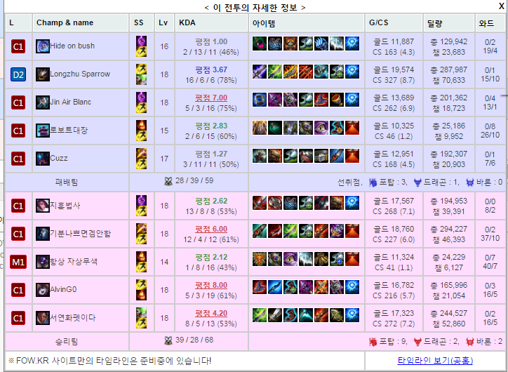 원본 크기로 보시려면 그림을 클릭하세요.