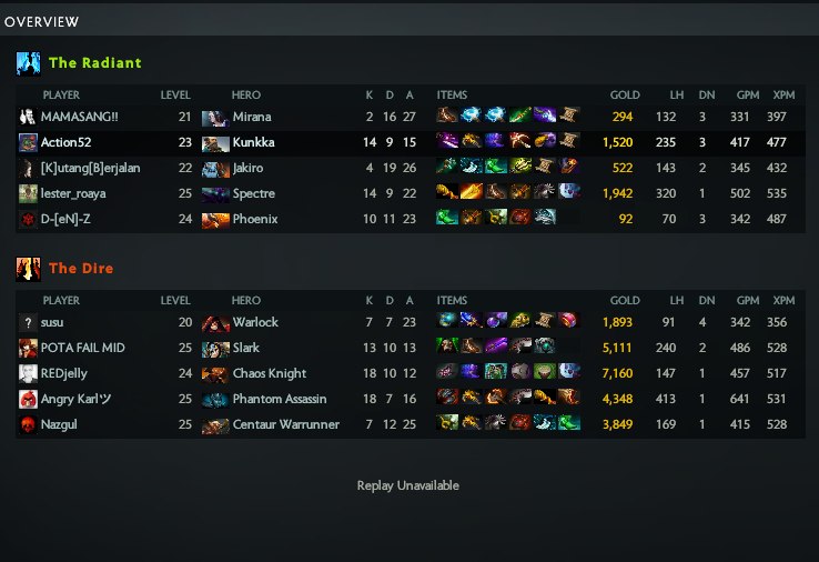 도타2 (DOTA2) 인벤 : 피노이들은 똥쟁이들만 모였나 - 도타2 인벤 자유게시판 도타2 (DOTA2) 인벤 : 피노이들은 똥쟁이들만 모였나