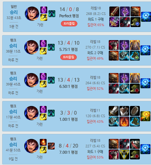 리그오브레전드 인벤 가렌 넘나 좋은것 LoL 탑 게시판