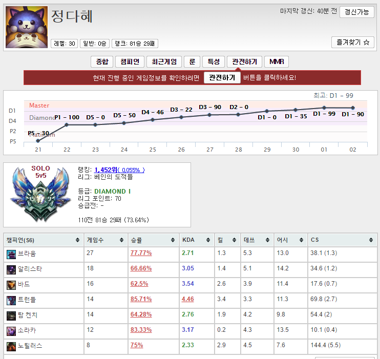 큐돌 이미지