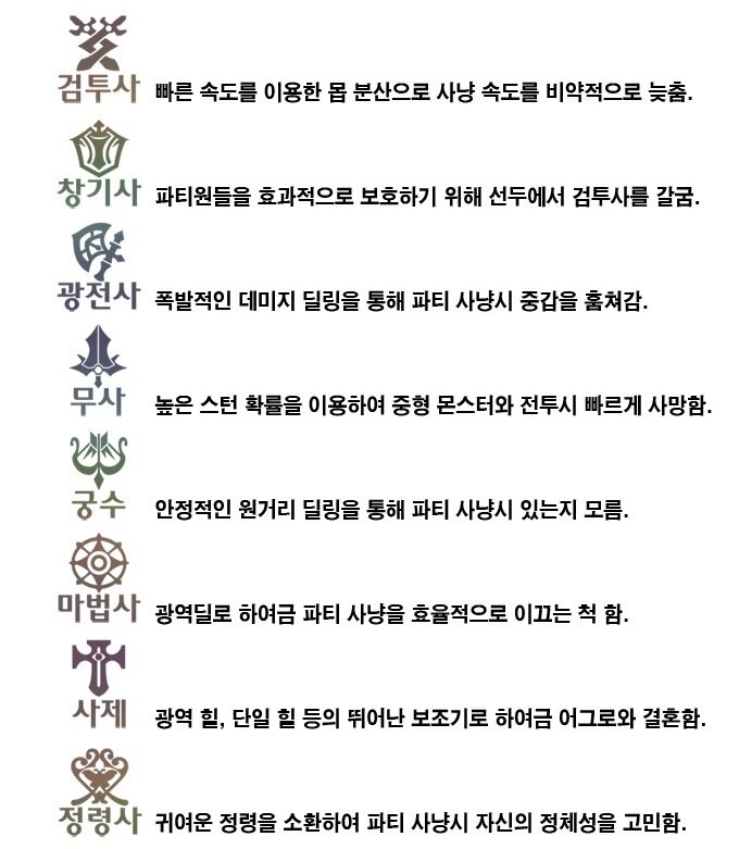 아만도 이미지