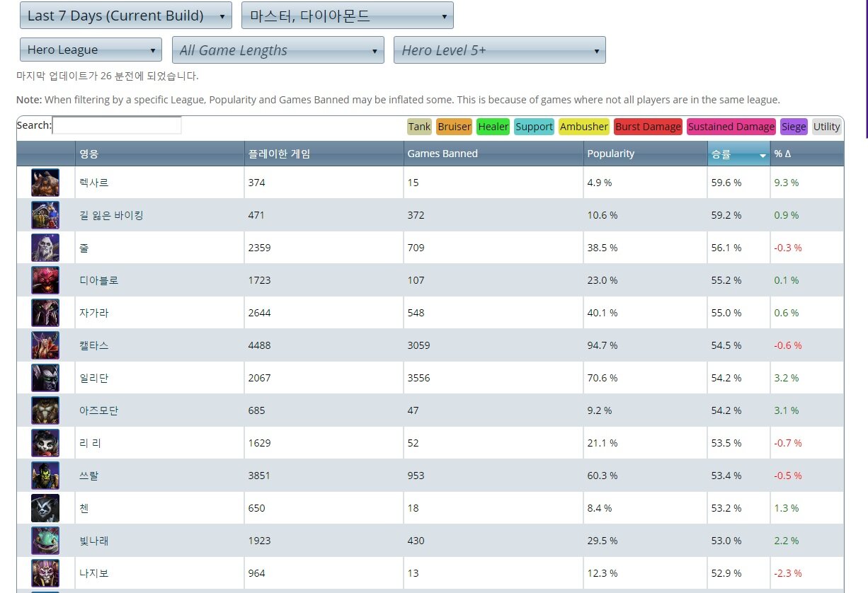 원본 크기로 보시려면 그림을 클릭하세요.