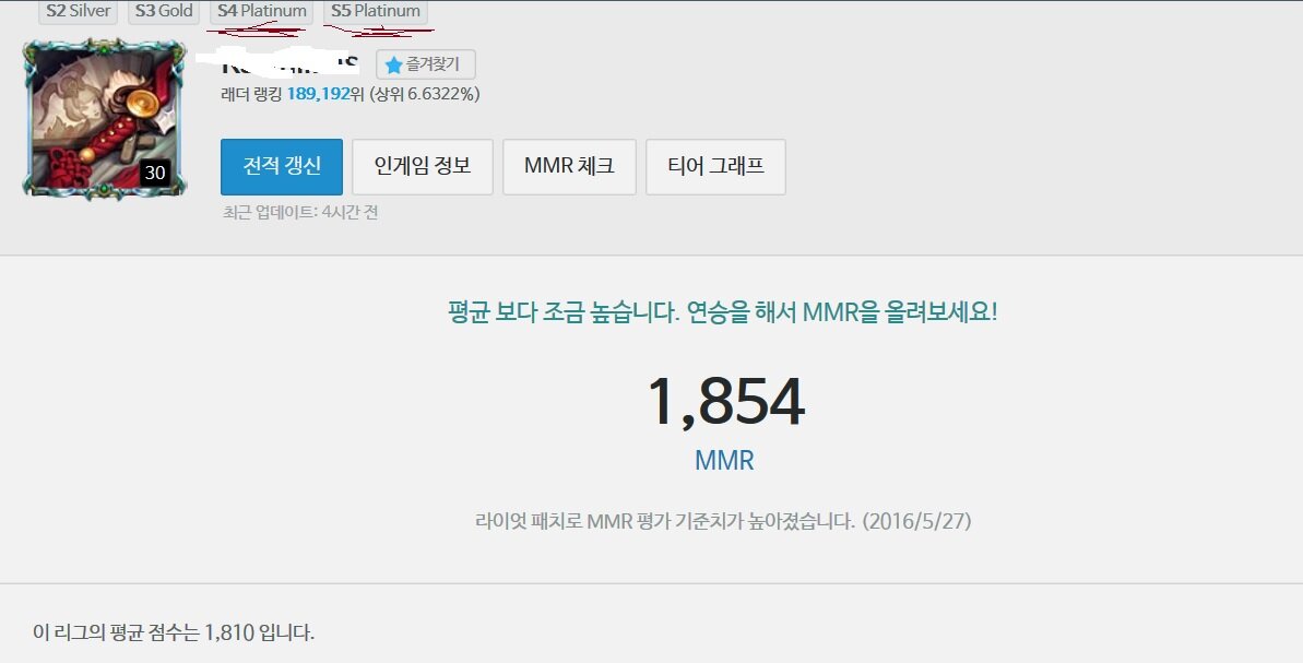 리그오브레전드 인벤 : 플레에 트롤 많다는 놈들은 제정신인가? - LOL 인벤 탑 게시판 리그오브레전드 인벤 : 플레에 트롤 많다는 놈들은... 