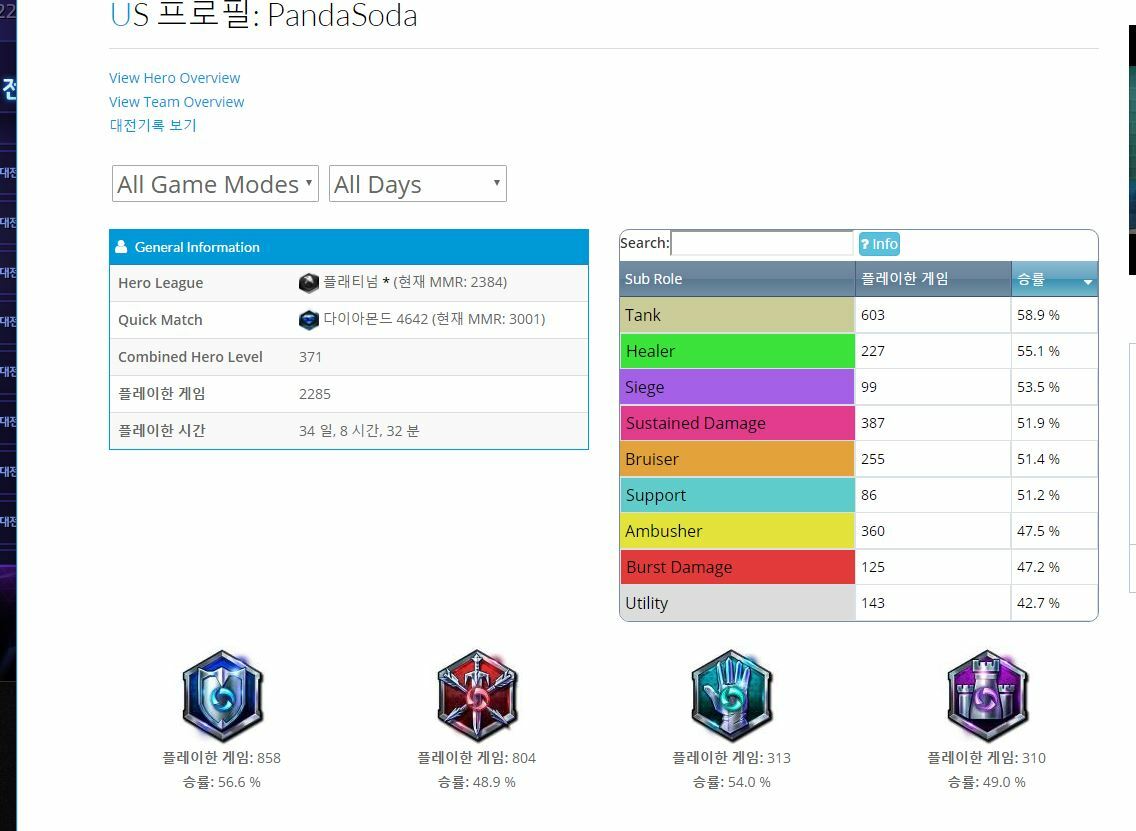 엠엠알 이미지