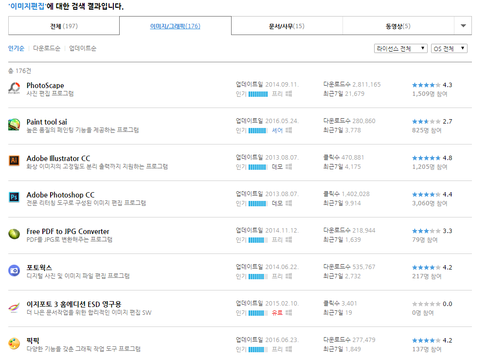원본 크기로 보시려면 그림을 클릭하세요. 원본 크기로 보시려면 그림을 클릭하세요.