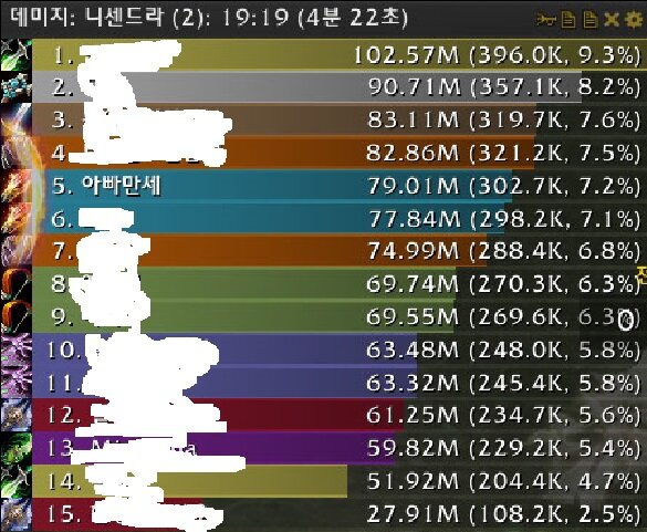 월드 오브 워크래프트 인벤 : 금주 영웅악몽 화법딜스샷 몇개. - 와우 인벤 마법사 게시판 월드 오브 워크래프트 인벤 : 금주 영웅악몽 화법딜스샷... 