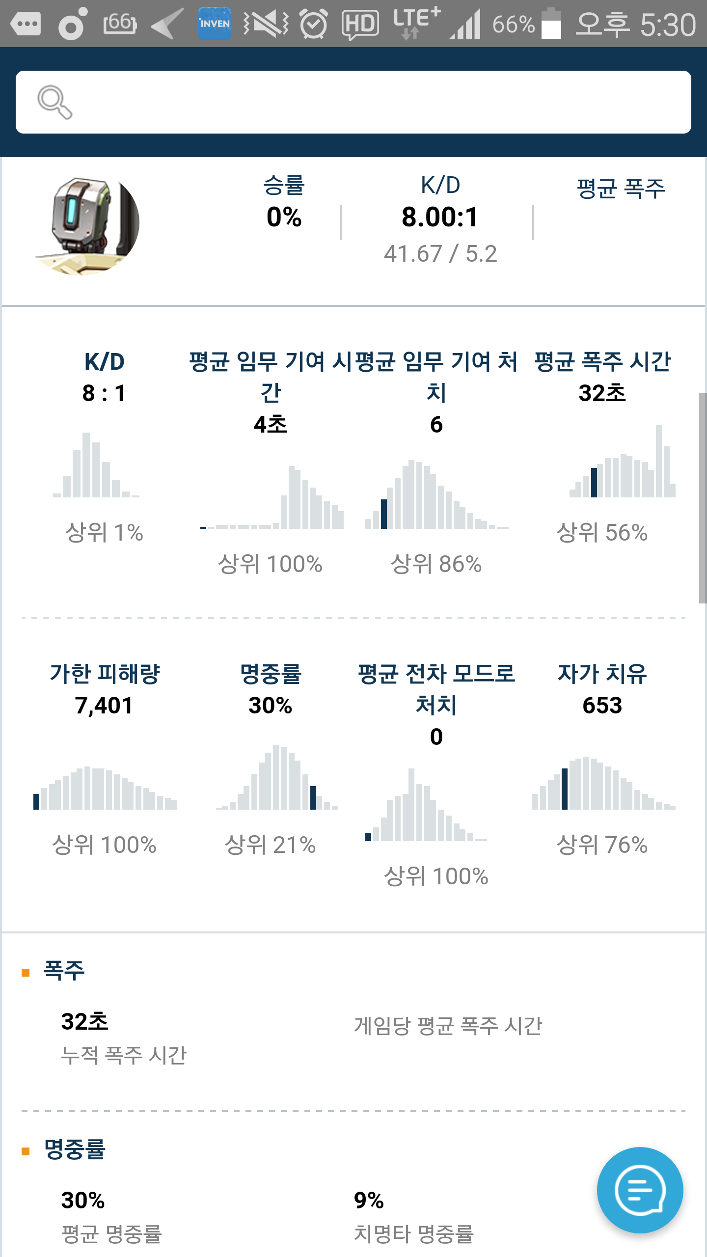 갓바스 이미지