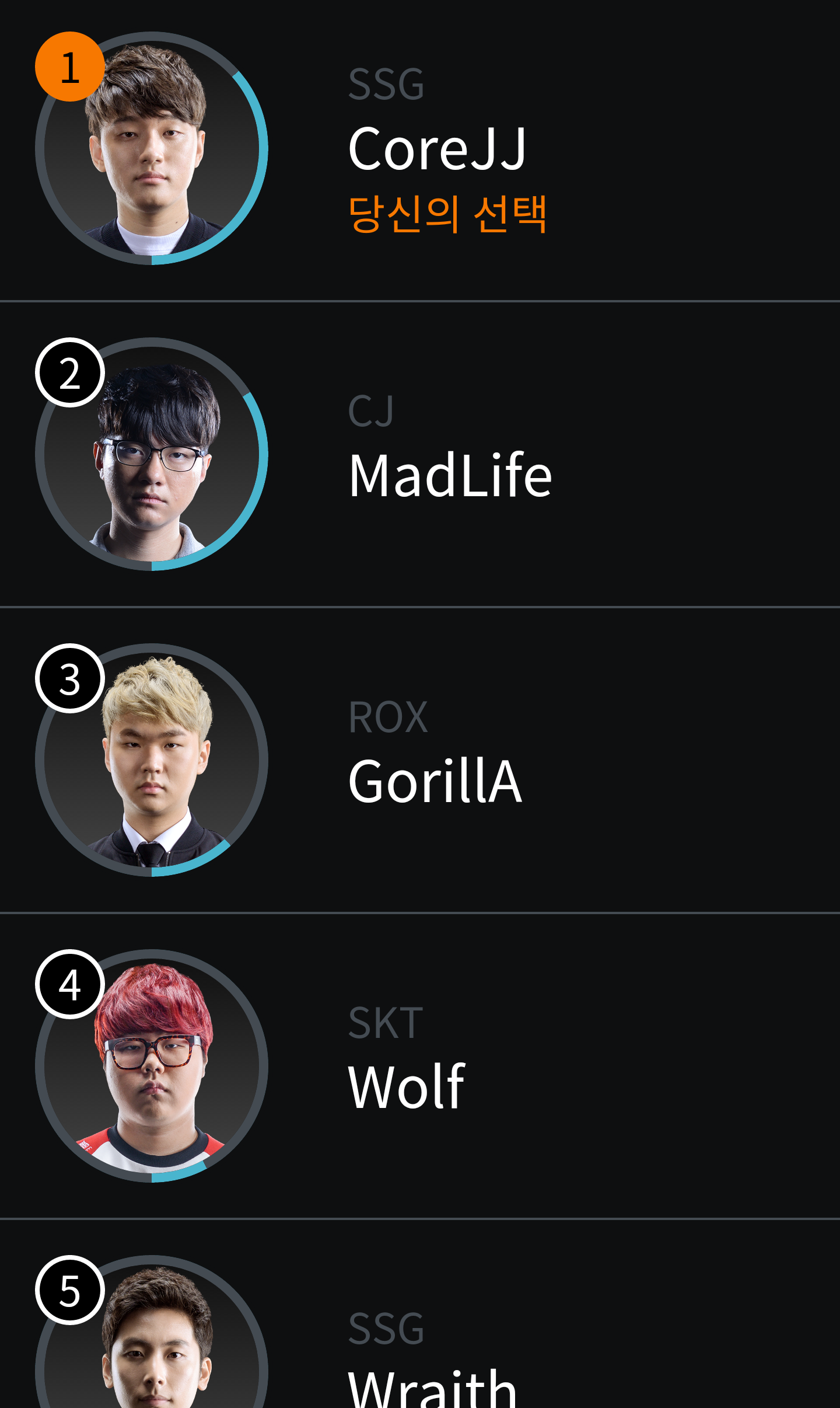 매드라이프는 제 영원한 올스타입니다 | LOL 모바일인벤 매드라이프는 제 영원한 올스타입니다 - 인벤 커뮤니케이션즈