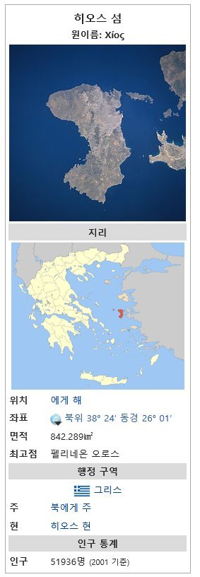 http://m.inven.co.kr/board/powerbbs.php?come_idx=4626&l=2137612 히오스 섬.jpg | LOL 모바일인벤