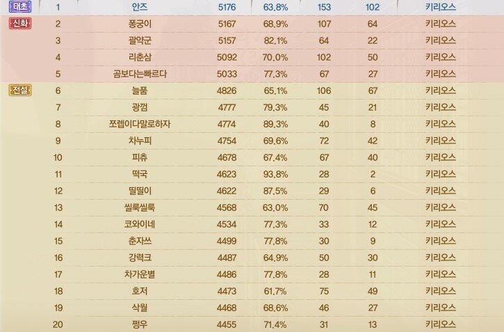 떡아저씨 이미지