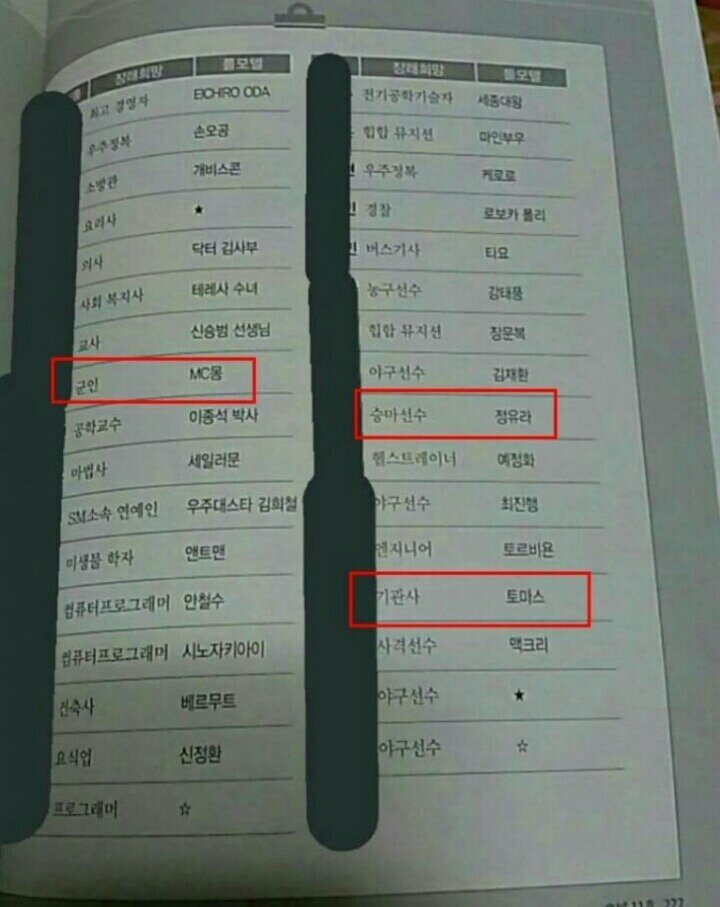 롤모델 이미지