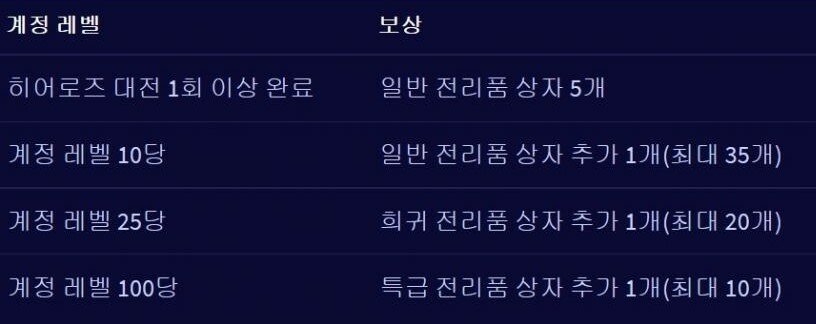 원본 크기로 보시려면 그림을 클릭하세요.