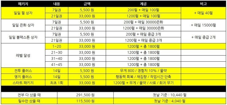 원본 크기로 보시려면 그림을 클릭하세요.