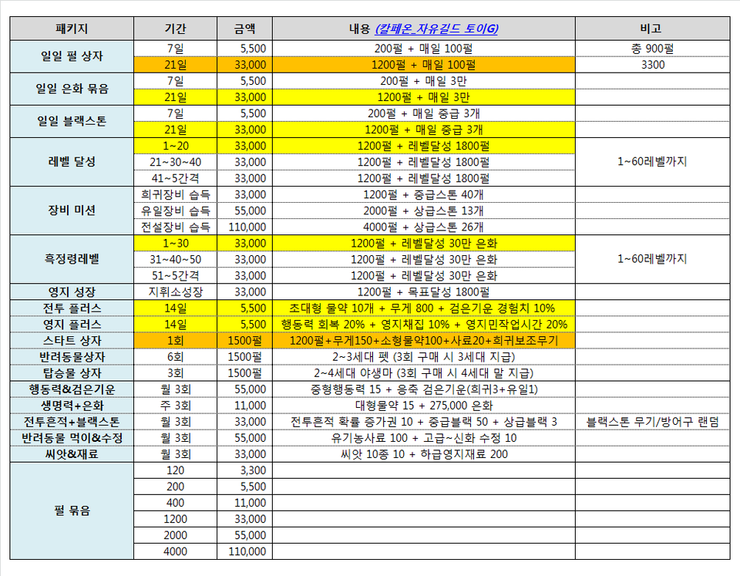 원본 크기로 보시려면 그림을 클릭하세요.