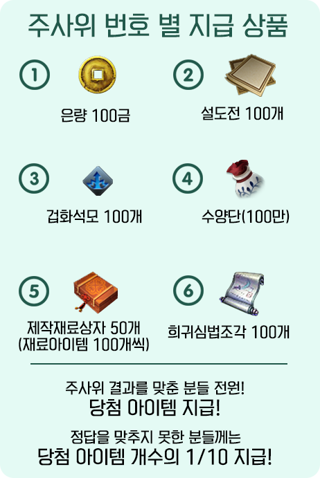 천애명월도 인벤 : 주유 큰 사건이 누구누구지? - 천애명월도 인벤 전체 게시판