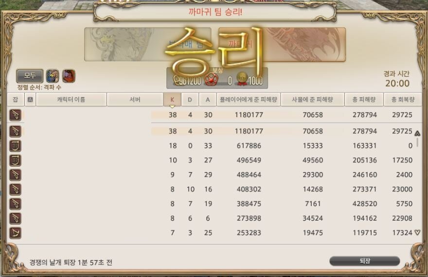 파이널판타지14 인벤 : 블루팀에게 희망을 - 파이널판타지14 PVP 전용 게시판