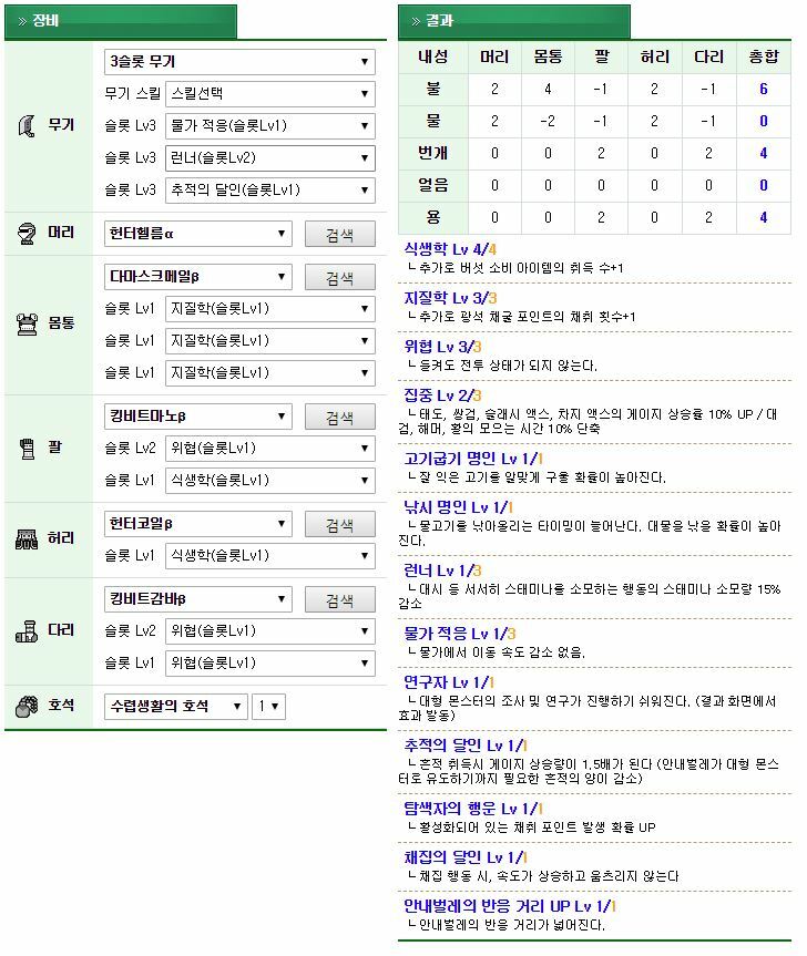 깔끔하게 띄운 탐색 채집 낚시용 커스텀 몬헌 인벤