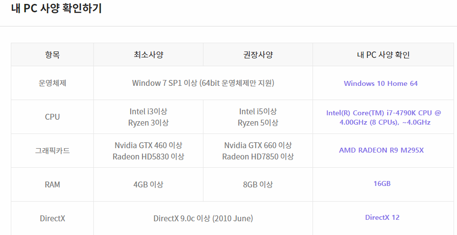 원본 크기로 보시려면 그림을 클릭하세요.
