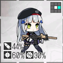 11 5 거지런 소감 소녀전선 인벤