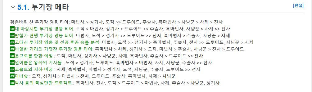 현시점 투기장 직업 티어가 궁금합니다 하스스톤 인벤