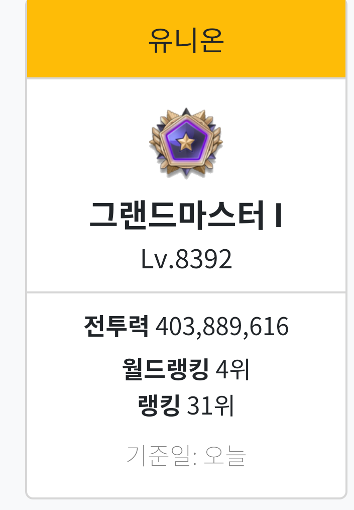 메이플스토리 인벤 : 유니온 효과 추가 괜찮게되면 - 메이플스토리 인벤 자유게시판