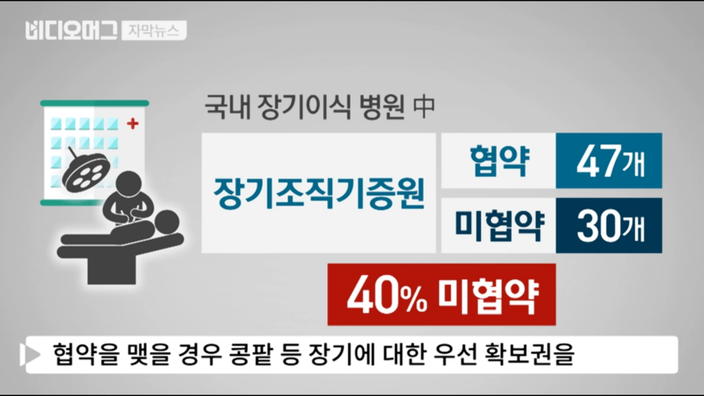 이건 너무한거 아니냐고 ㅆㅂ 웹진 인벤 인벤