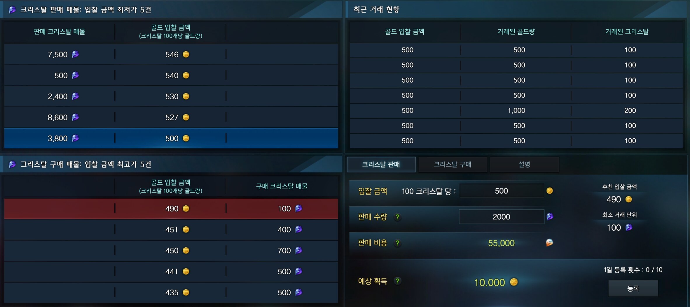 로아 0707 현재 골드 시세 비교 아이템 Xx Vs 로아 화폐 거래소 로아 인벤