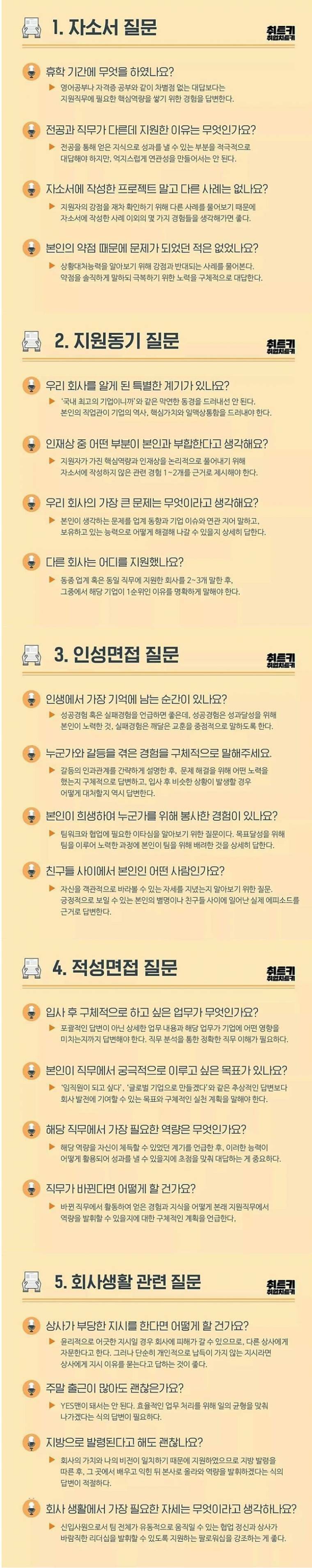 면접 단골 질문 모음'S. | 웹진 인벤 - 인벤