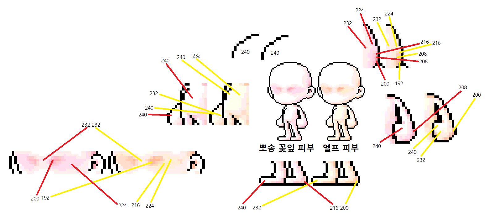 뽀송 홍조 엘프 피부 밝기 수치 비교. (장문주의, 요약 있습니다.) | 메이플 인벤