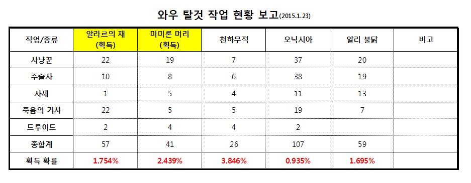 갤러리 프리뷰 이미지
