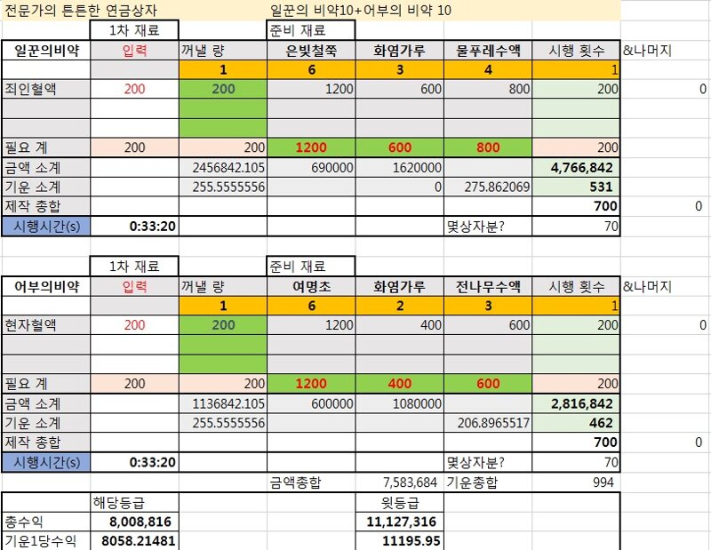 원본 크기로 보시려면 그림을 클릭하세요.