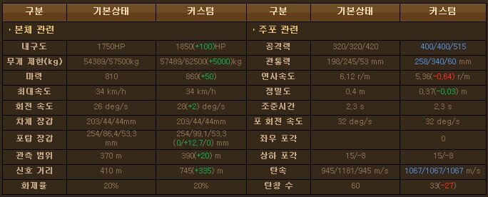 원본 크기로 보시려면 그림을 클릭하세요. 원본 크기로 보시려면 그림을 클릭하세요.