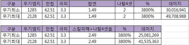 원본 크기로 보시려면 그림을 클릭하세요.