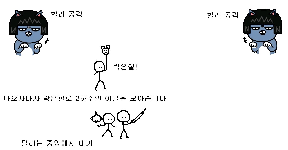 원본 크기로 보시려면 그림을 클릭하세요.