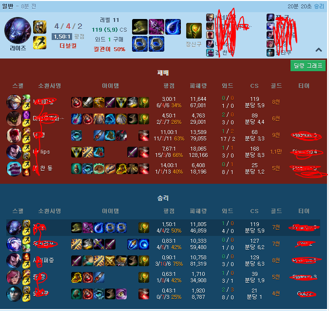 리그오브레전드 인벤 : 울팀 야소+바이+애쉬+타릭31데스 라이즈로이김 - LoL 탑 게시판 울팀 야소+바이+애쉬+타릭31데스 라이즈로이김