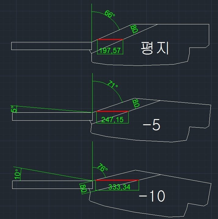 첨부파일1