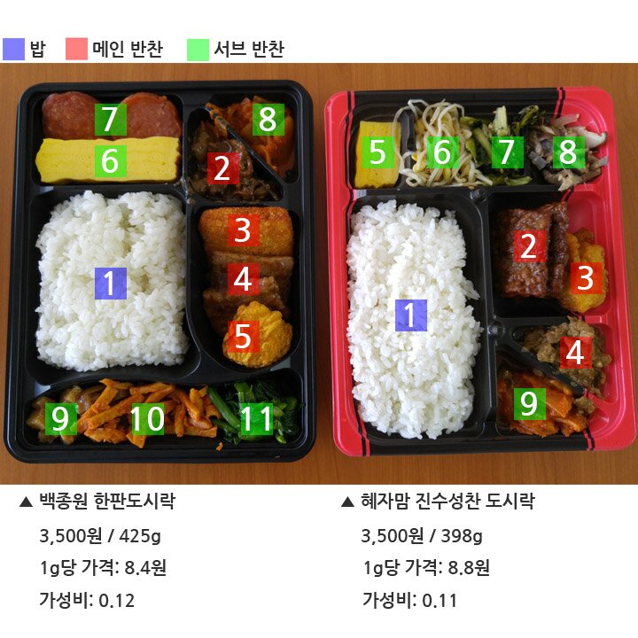 원본 크기로 보시려면 그림을 클릭하세요.