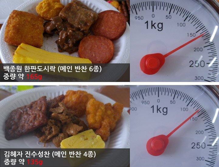 원본 크기로 보시려면 그림을 클릭하세요.