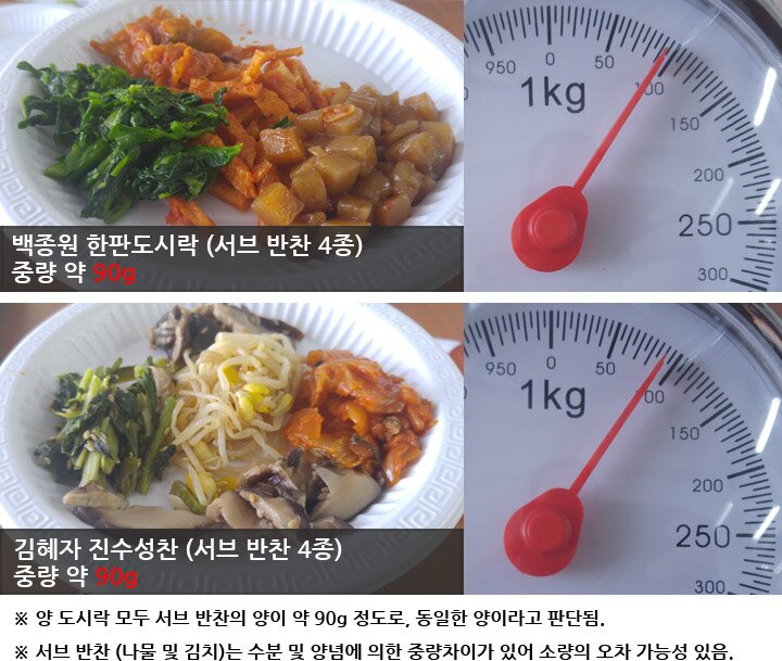 원본 크기로 보시려면 그림을 클릭하세요.