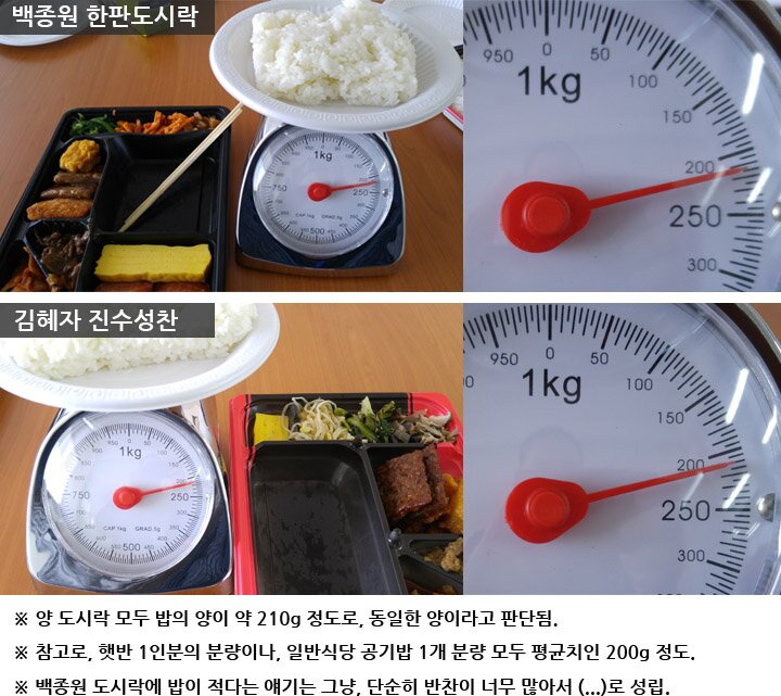 원본 크기로 보시려면 그림을 클릭하세요.