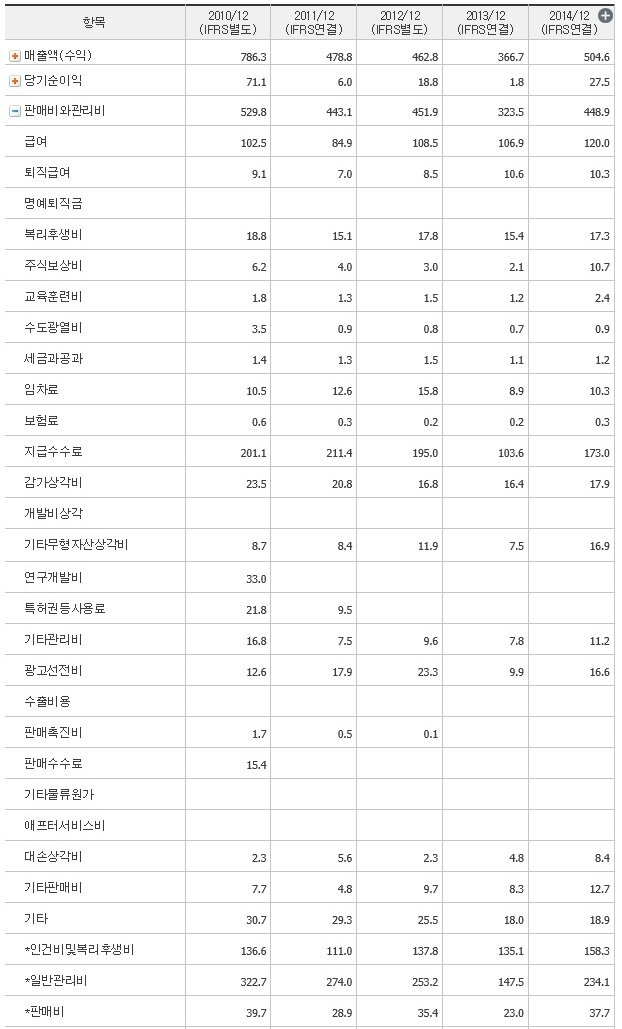 첨부파일1
