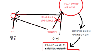 갤러리 프리뷰 이미지